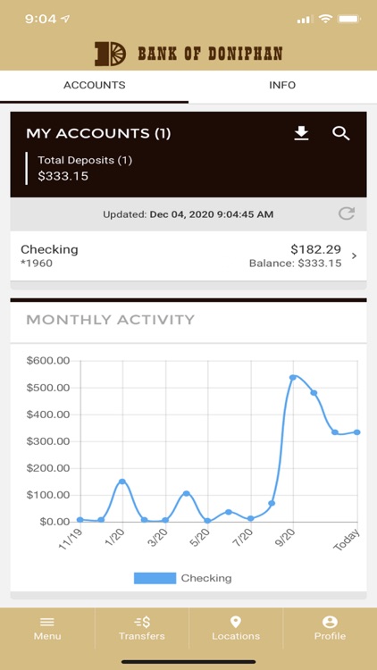 Bank of Doniphan Banking