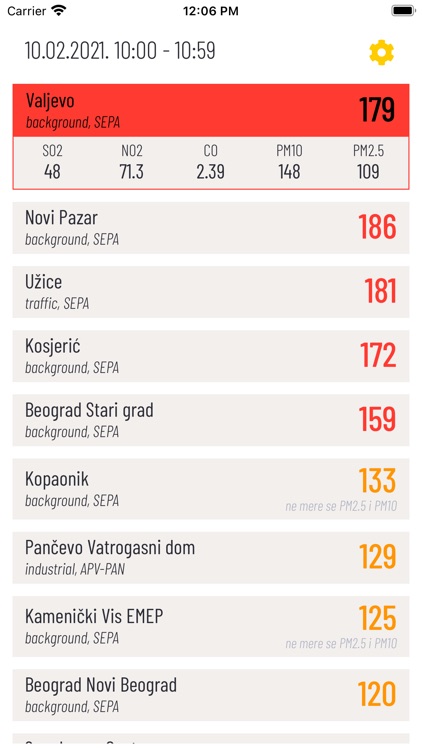 Kvalitet vazduha screenshot-4