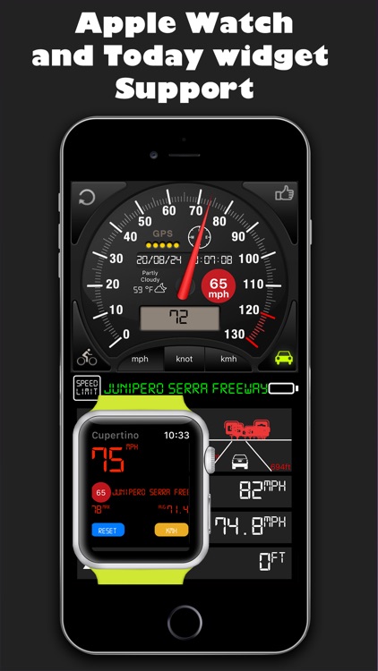Speedometer ⊲
