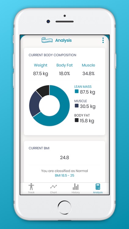 Body Measurement - Measure Up screenshot-3