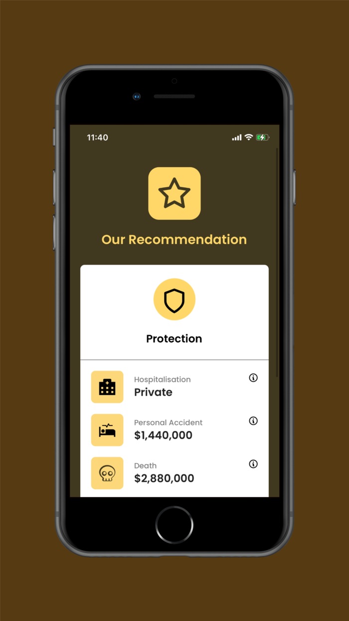 Portfolio by Fortress