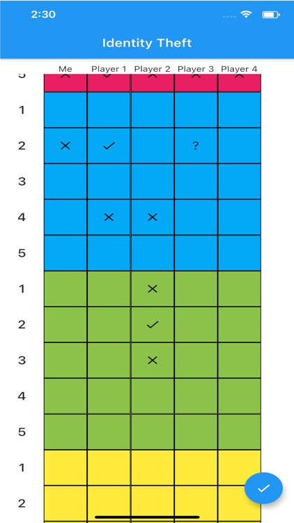 Identity Theft Tracker Sheet