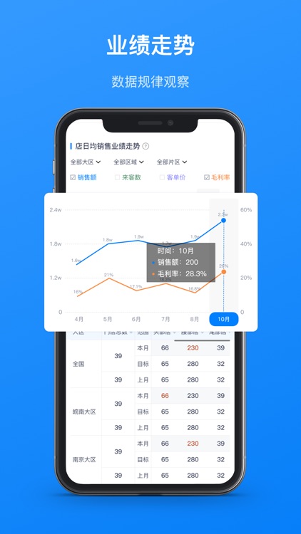 番茄罗盘 screenshot-4