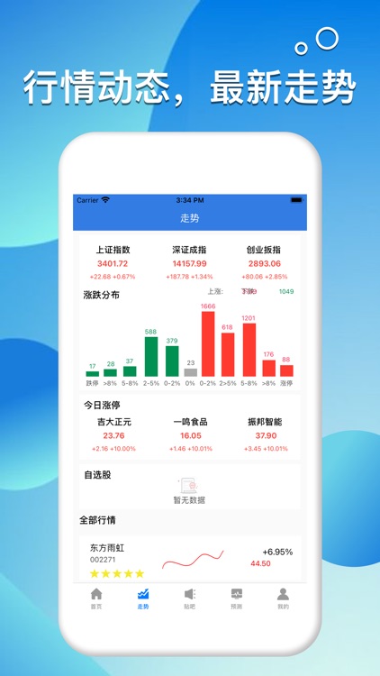 微凌卓信宝策略-股票行情APP