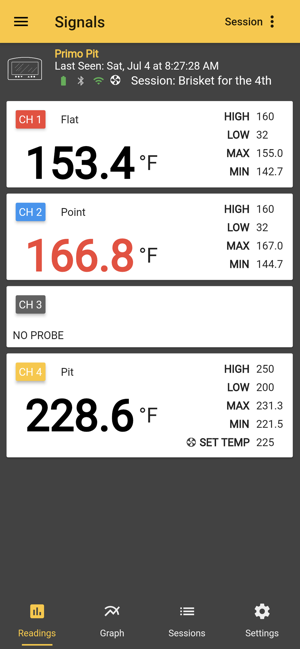 ThermoWorks(圖1)-速報App