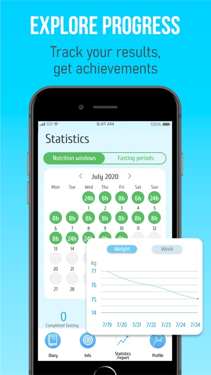 Intermediate fasting diet