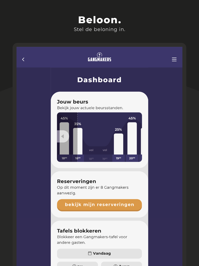 Gangmakers for Business