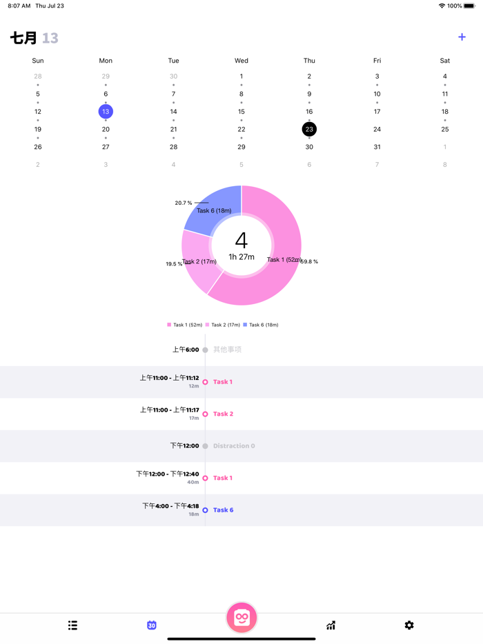 CubiCubi 看见时间