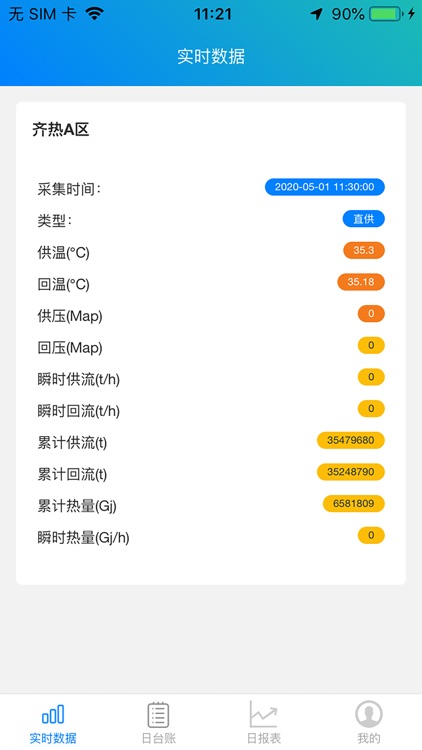 供热关口计量系统