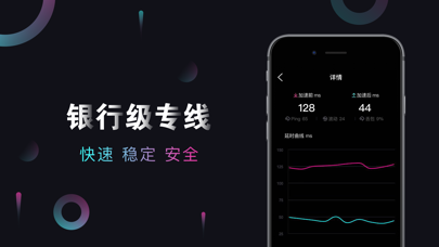 GoCN加速器-海外华人手游影音加速器 screenshot 2
