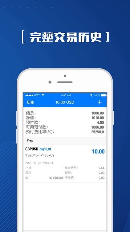 Saxo Metatrader 4 screenshot-5