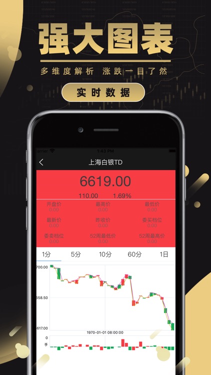 东方期货宝 screenshot-3