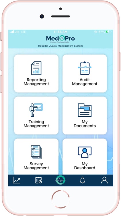 MedQPro