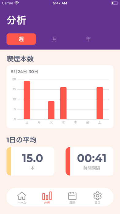 喫煙記録のスクリーンショット2 喫煙記録のスクリーンショット2