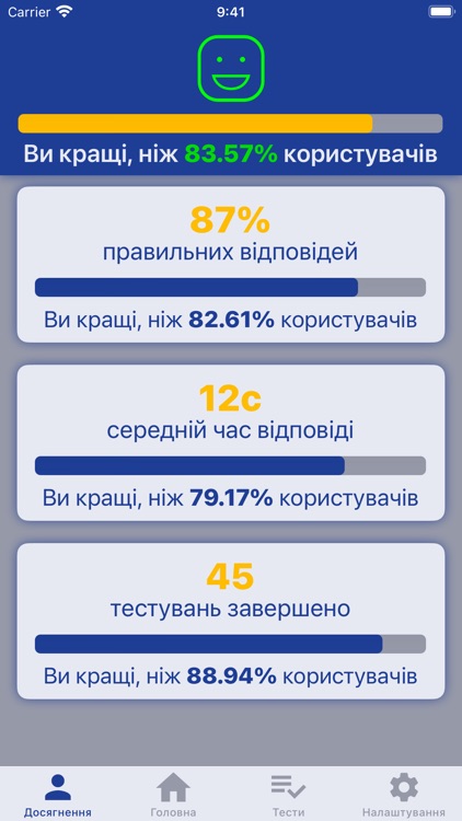 Прокуратура Тести screenshot-9