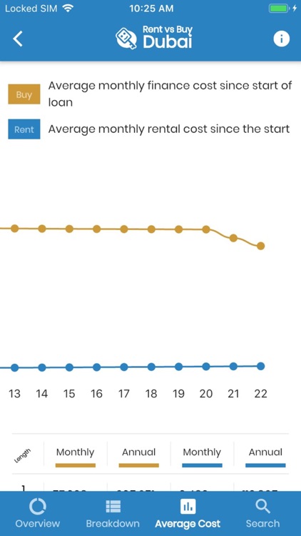 Rent vs Buy in Dubai screenshot-5