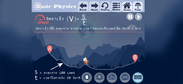 Basic Physics Thai(圖5)-速報App