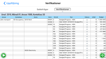 How to cancel & delete Raindance - Uppföljning from iphone & ipad 4