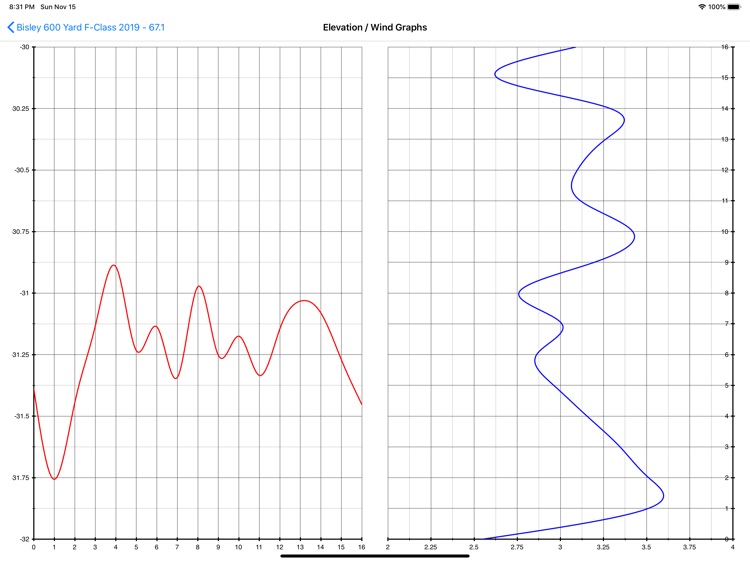 SC: Plotter screenshot-3