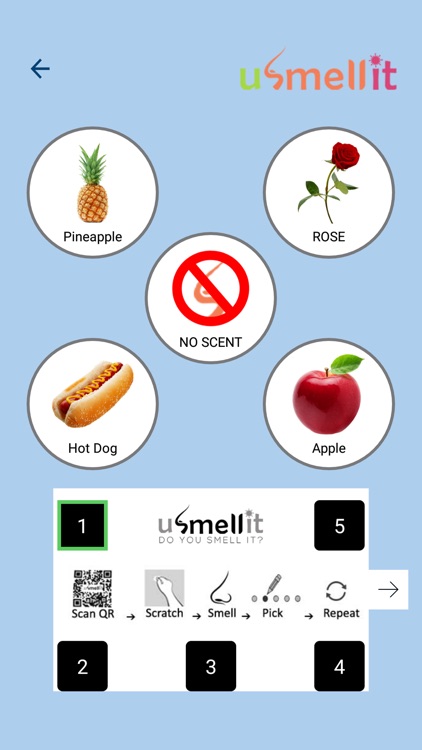 u-Smell-it