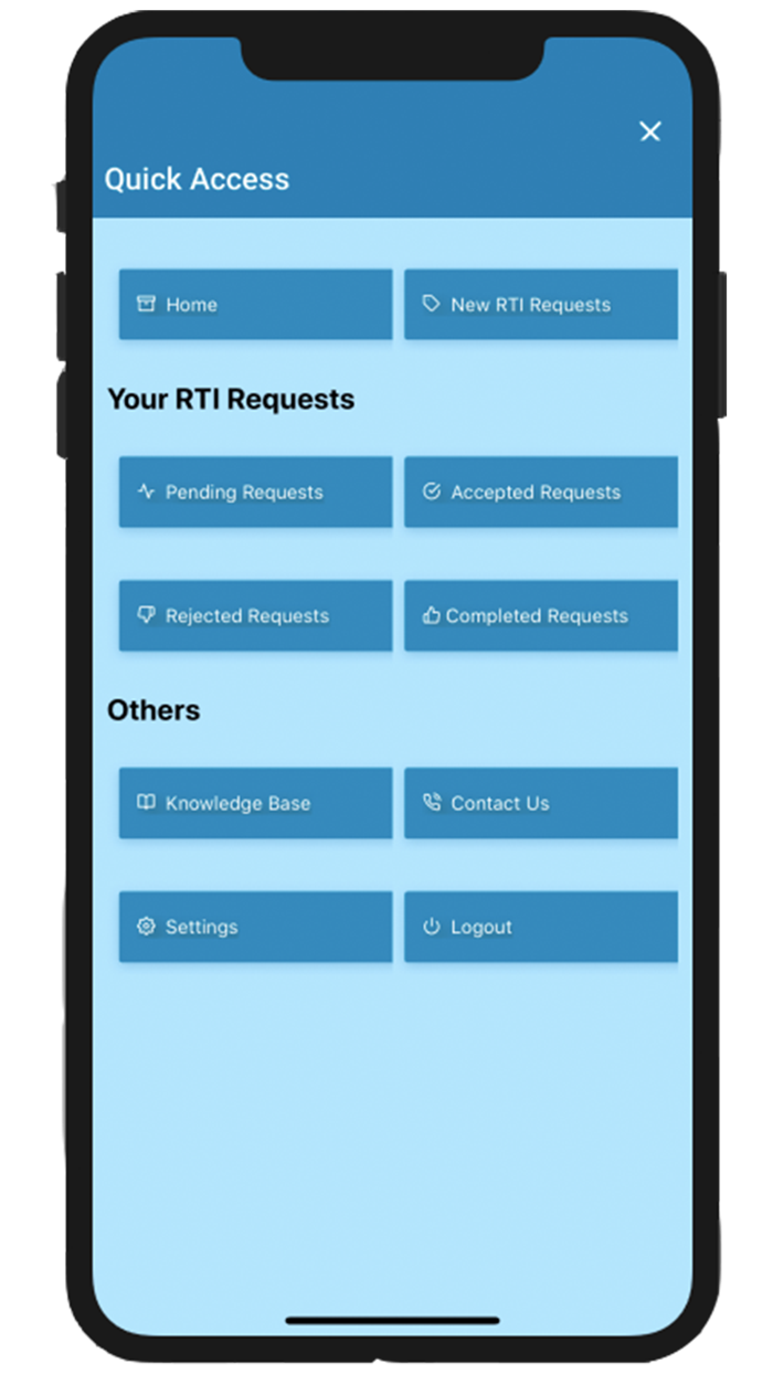 RTI Sri Lanka Officer