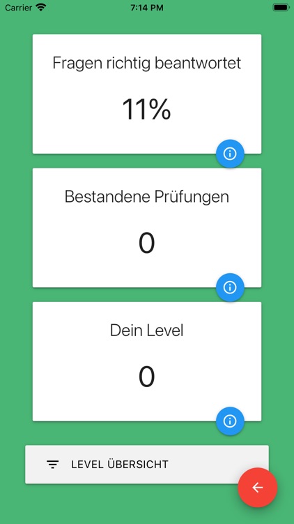 Fischerprüfung Brandenburg '22