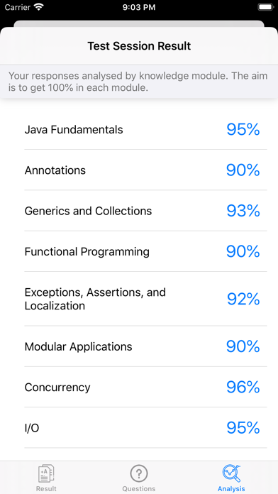 OCP Test SE11. Exam 1Z0-816 App Download - Android APK