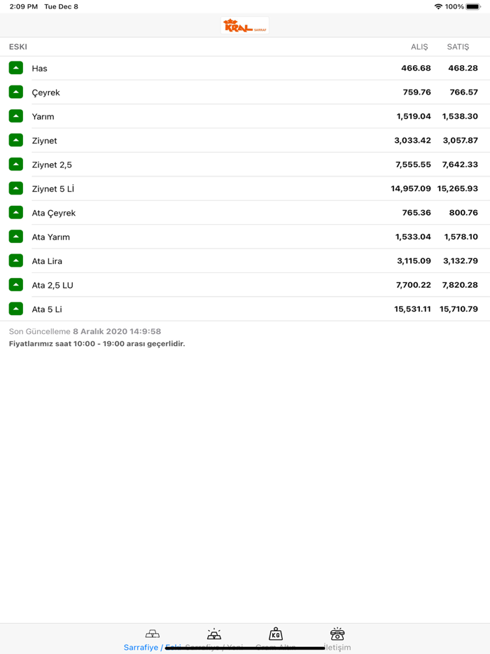 Kral Sarraf -Canlı Altın Takip