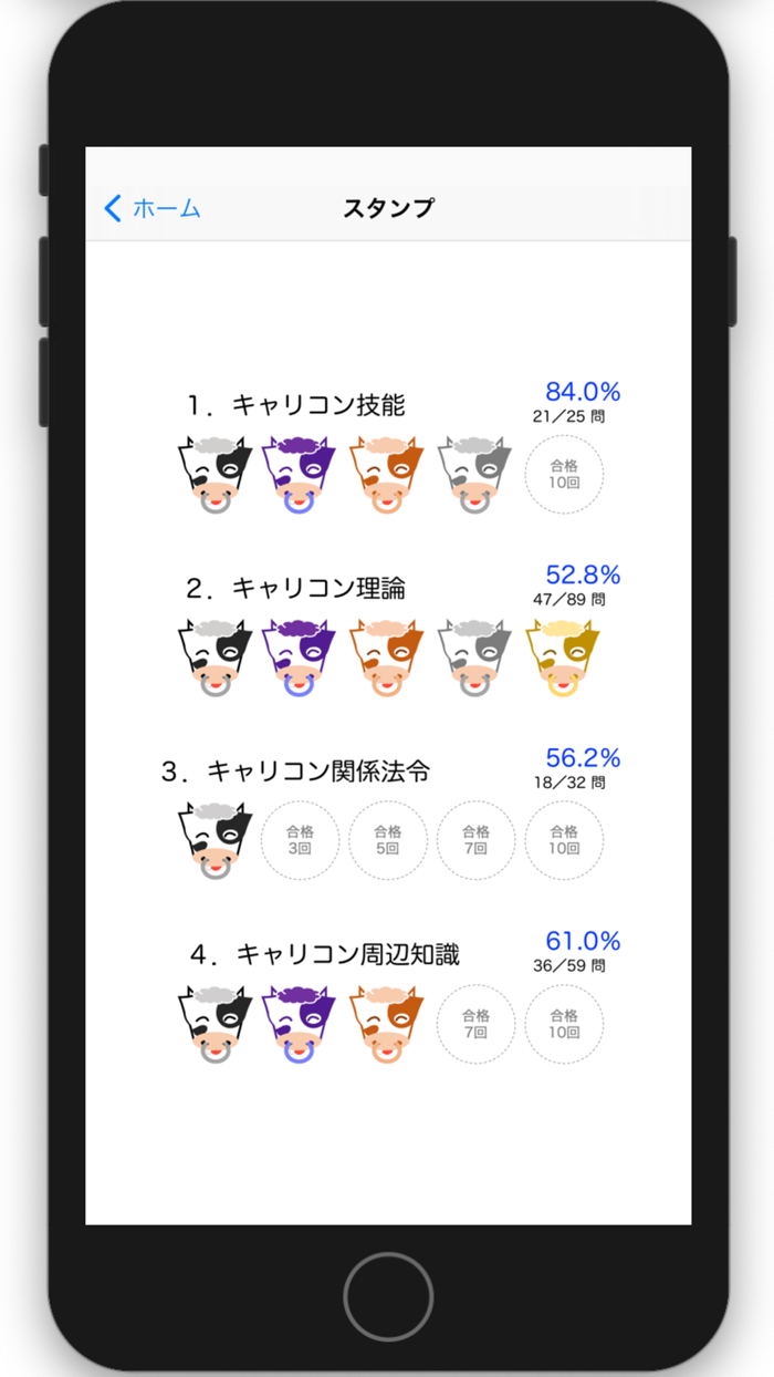 キャリコンOX（オックス） 2021