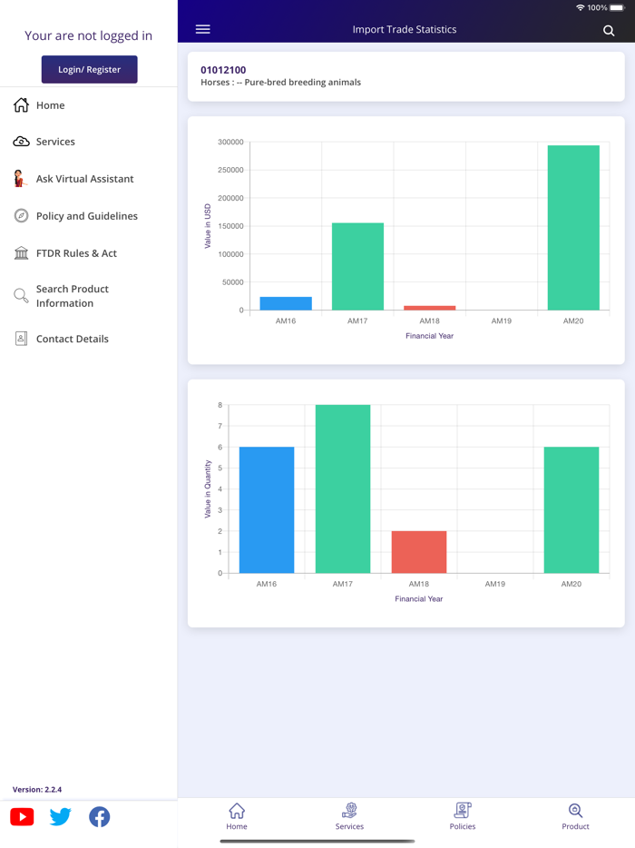 DGFT Trade Facilitation App