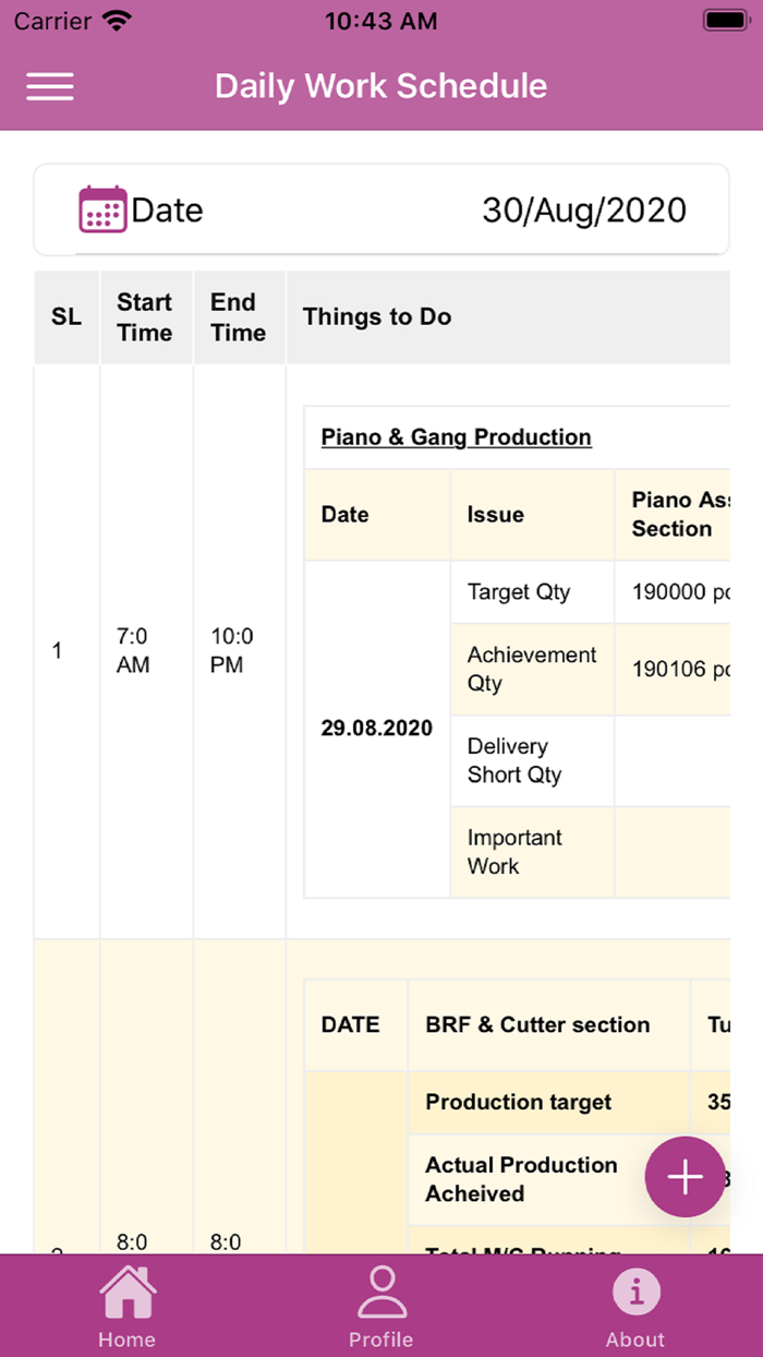 Business Plan Tracker