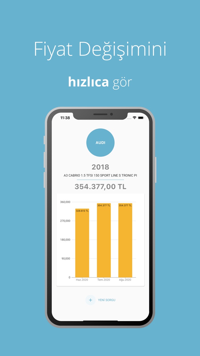 Araç Değer - Kasko/Noter Değer