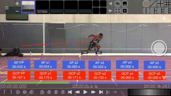 Binary Video Analysis