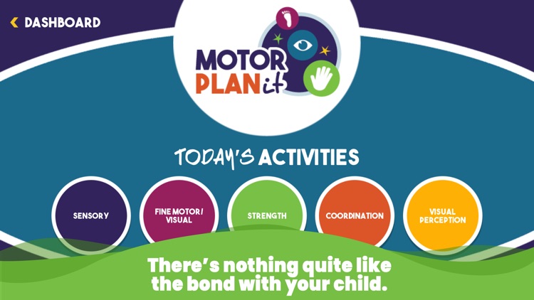 MOTOR PLANit: Child Enrichment