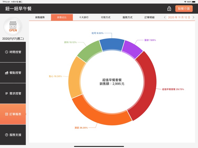 Simpleat簡單點 點餐管理平臺 screenshot-5