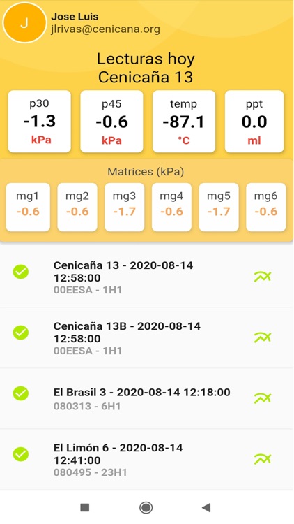 Potencial Matrico v1