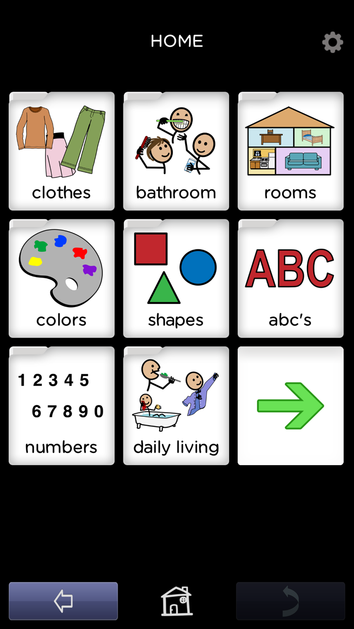 BRIDGE Communication