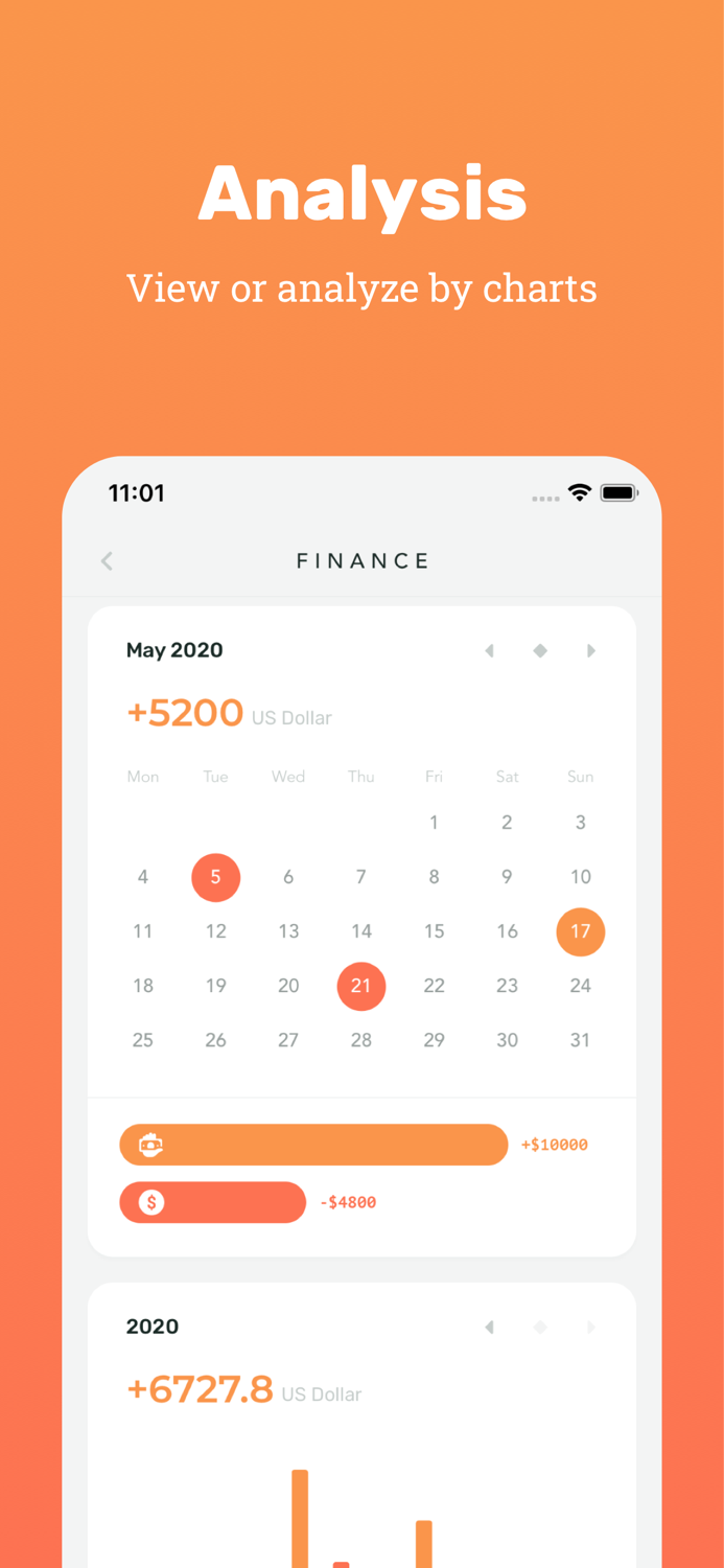 Drips Diary Journal  Mood