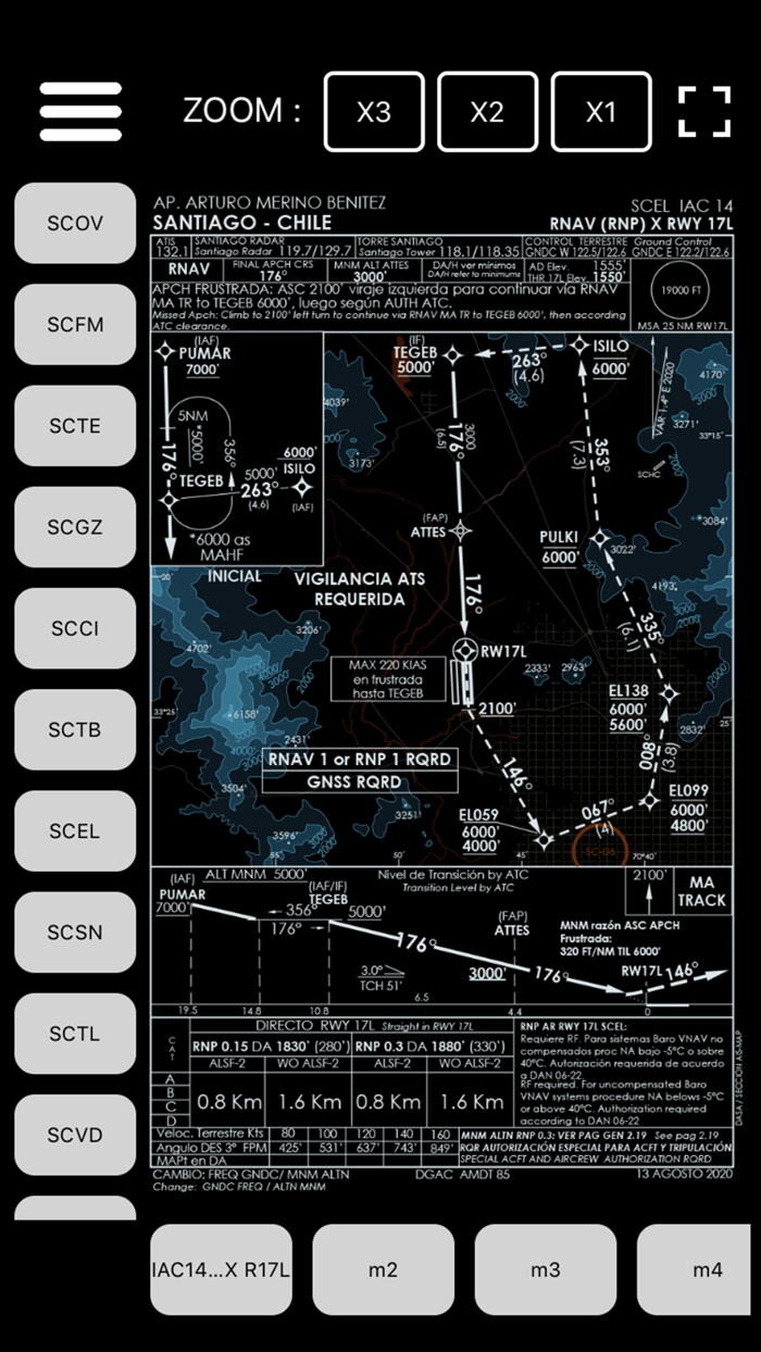 AIP 2 CHILE 2021 DGAC