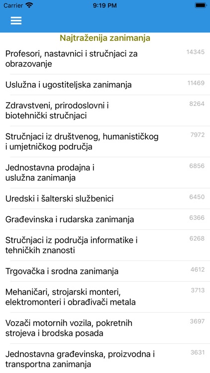 Tržište rada screenshot-3