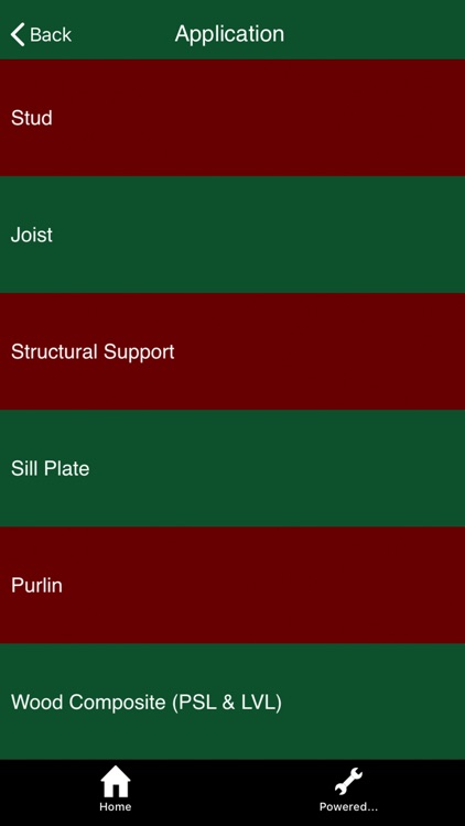 Treated Wood Guide