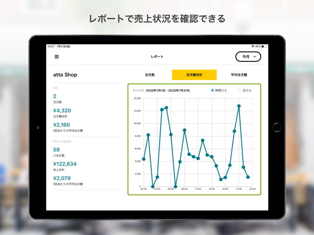 SmartORDERお店用(圖4)-速報App