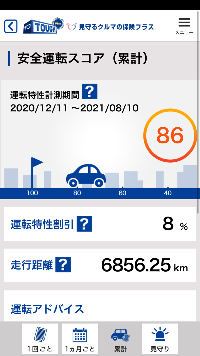 タフ・見守るクルマの保険プラスＳ