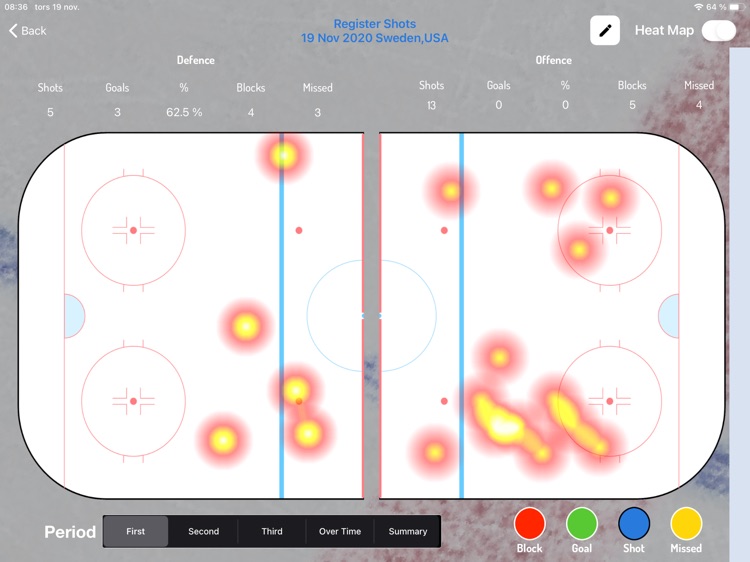 GameStats Ice Hockey