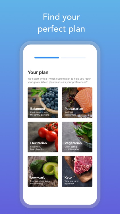 Intent - Healthy Meal Plan