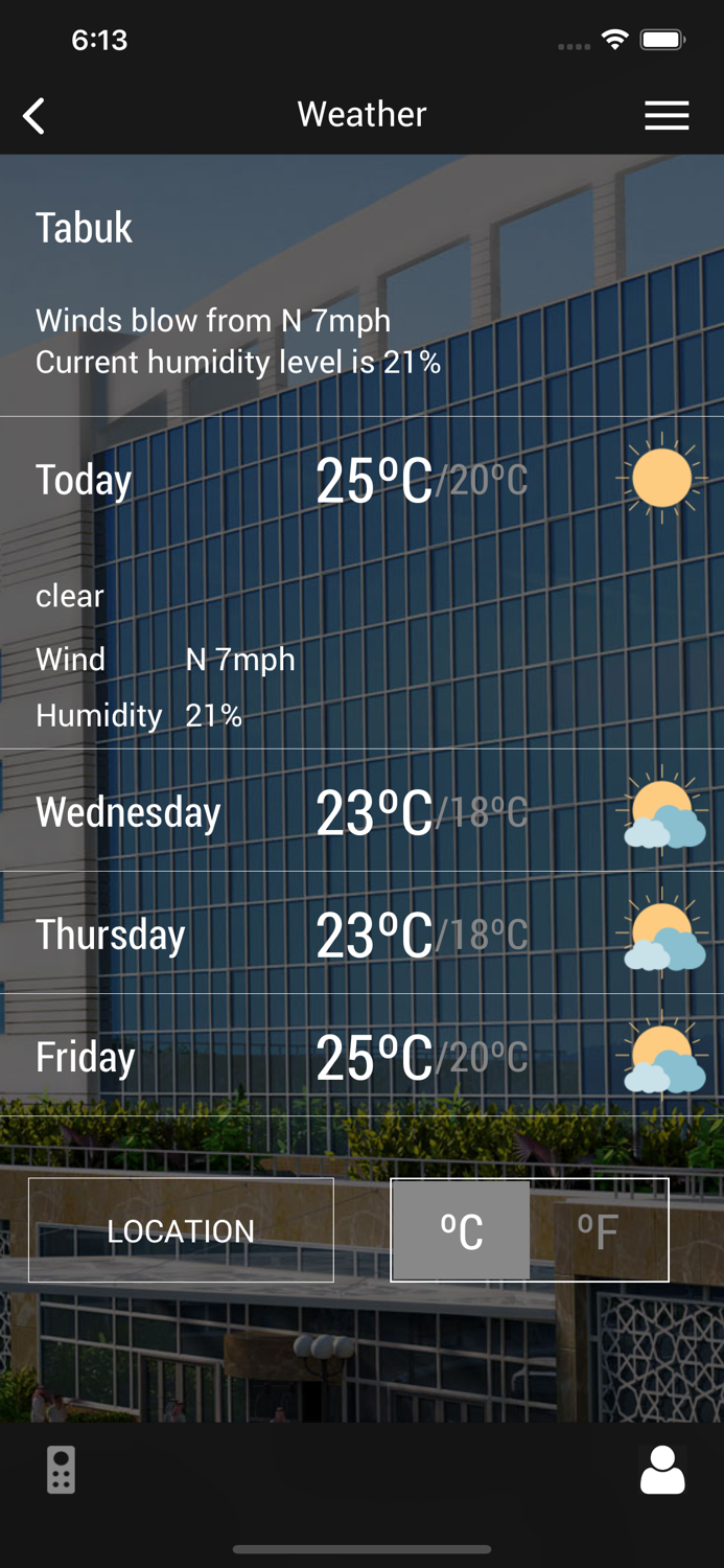 Grand Millennium Tabuk Hotel