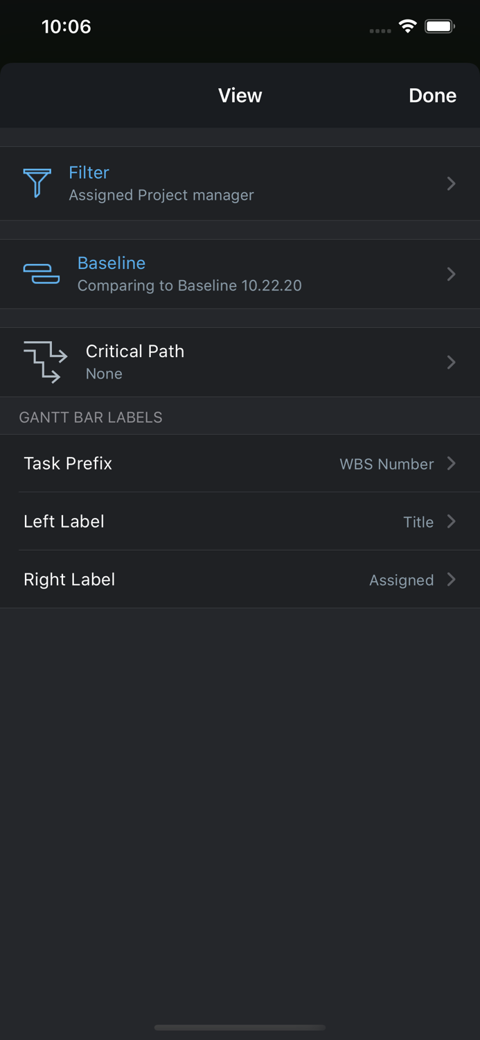 Văn phòng dự án Biểu đồ Gantt