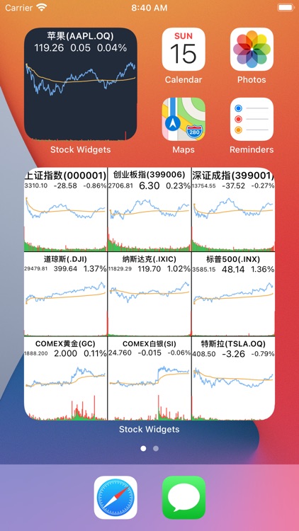 Stock Widgets