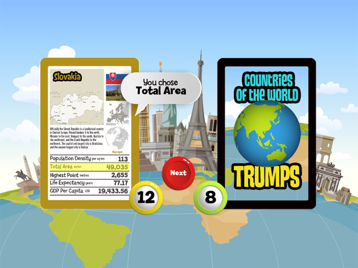 Countries of the World Trumps