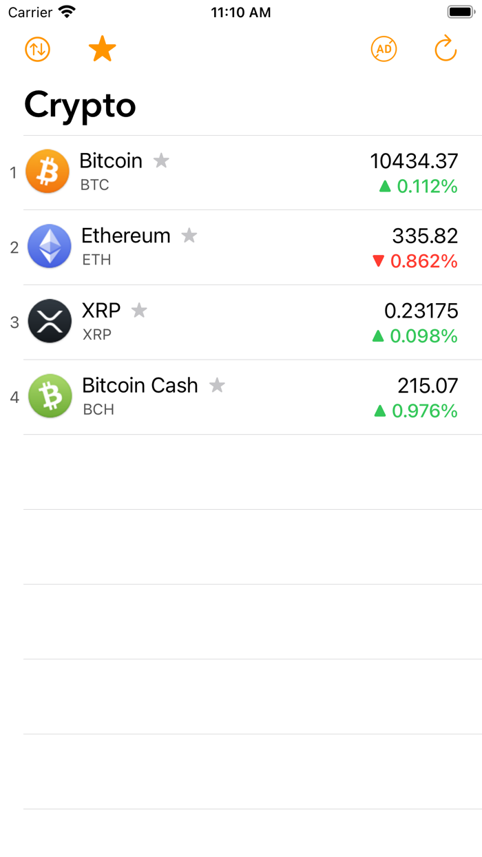 CryptoTracker Bitcoin rate